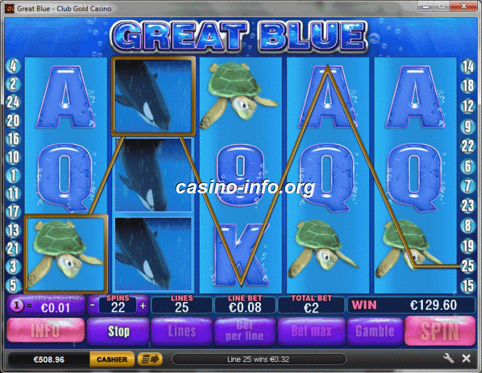 Free online slot games great blue
